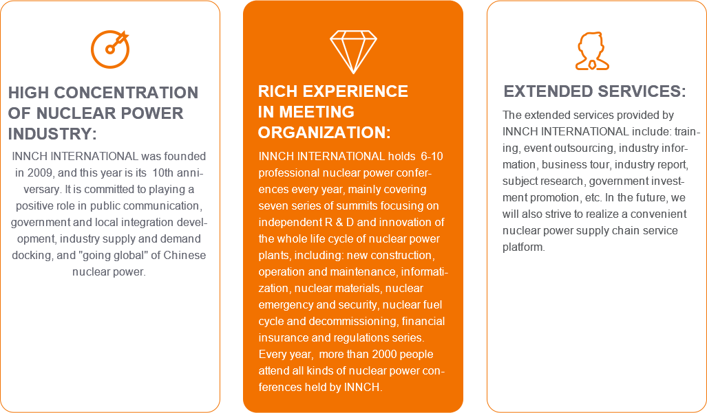 往屆數(shù)據(jù)