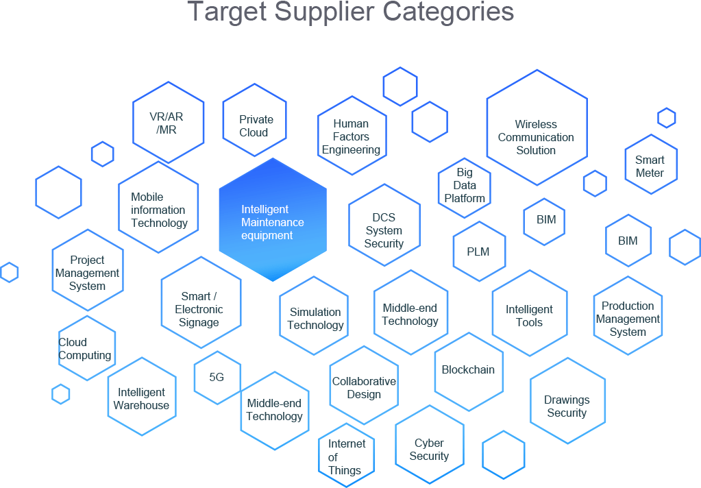 չ���(l��i)��